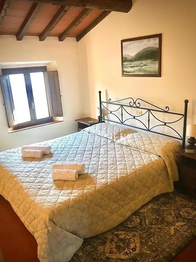 2-Br 1 Bath Abode With 2 Ac Units In The Chianti Hills! Apartment Montaione