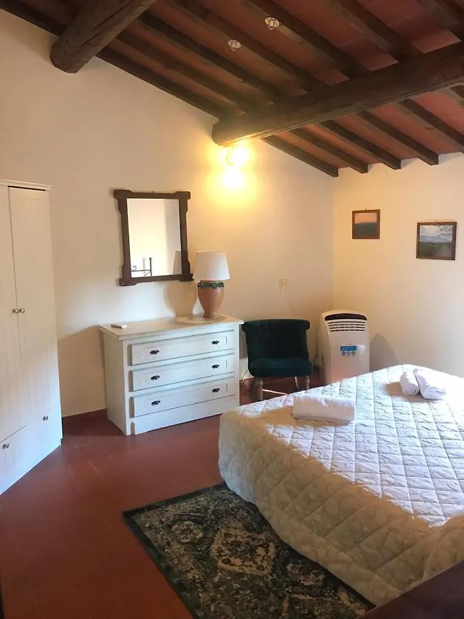 2-Br 1 Bath Abode With 2 Ac Units In The Chianti Hills! Apartment Montaione Italy