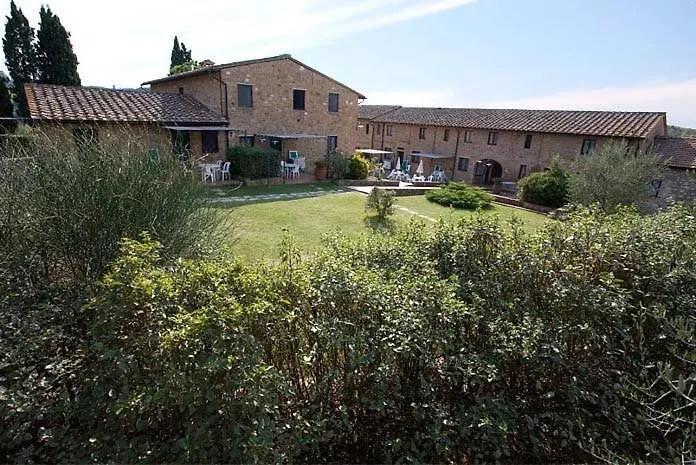 2-Br 1 Bath Abode With 2 Ac Units In The Chianti Hills! Apartment Montaione